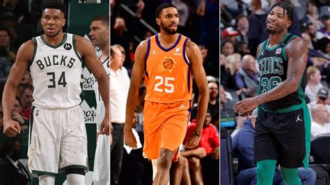 nba defensive player of the year odds
